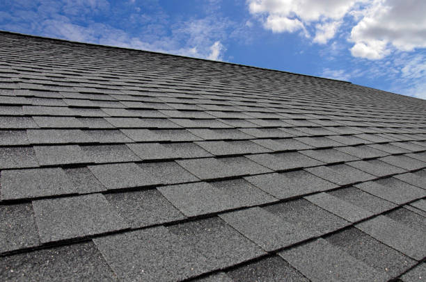 Best Roof Maintenance and Cleaning  in Combe, LA